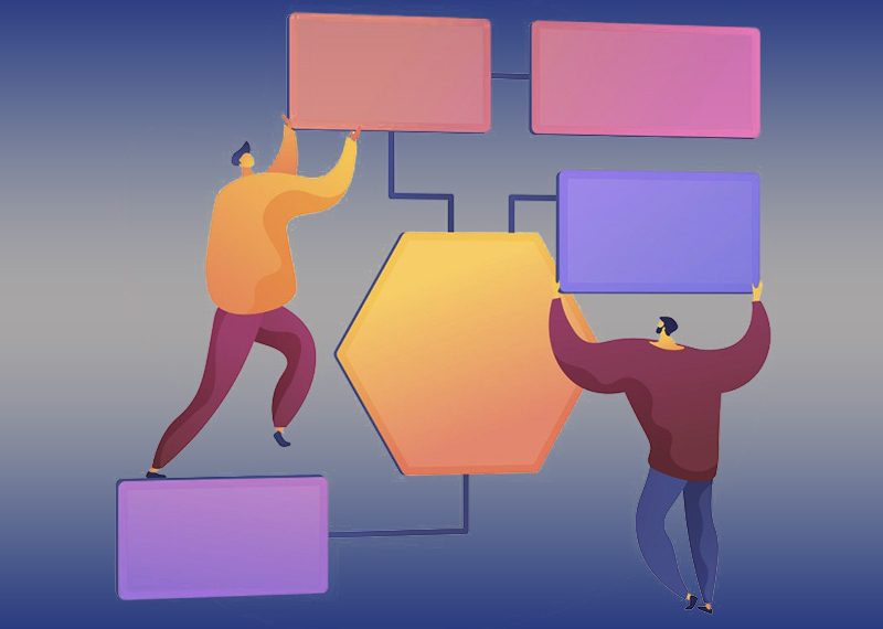 Düzenleme ve Derleme